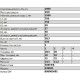 Рессора УАЗ-236021 Профи задняя (2 листа) с ушками грузоподъемность 1000кг L=1500мм, 751802UZ-2912010-10, ЧМЗ, арт. 751802UZ-2912010-10
